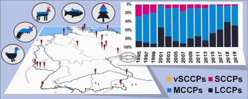Graphical Abstract